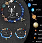 Twelve Zodiac Crystal Bracelets