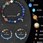 Twelve Zodiac Crystal Bracelets